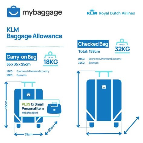 klm baggage allowance and fees.